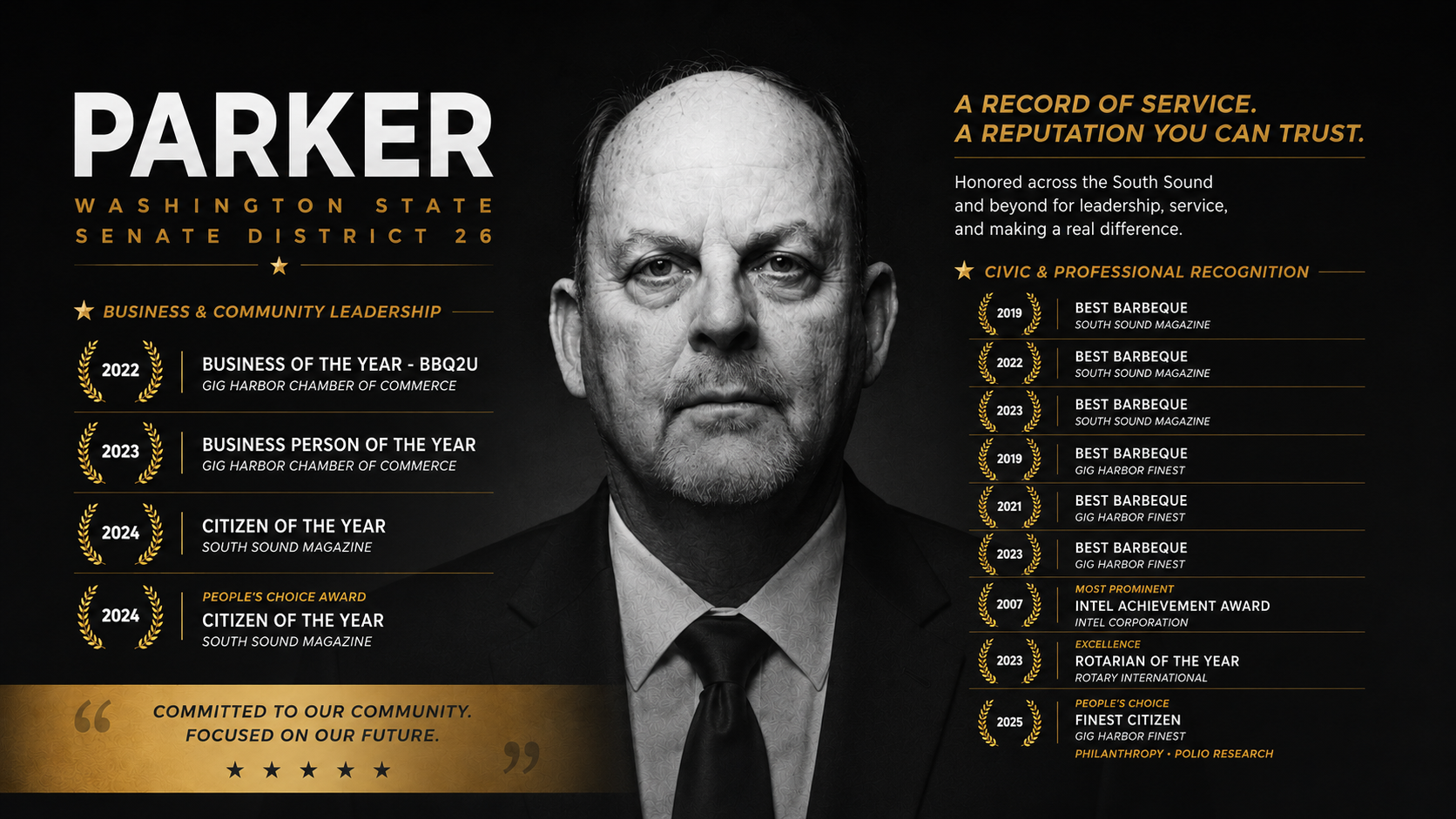 Gary Parker